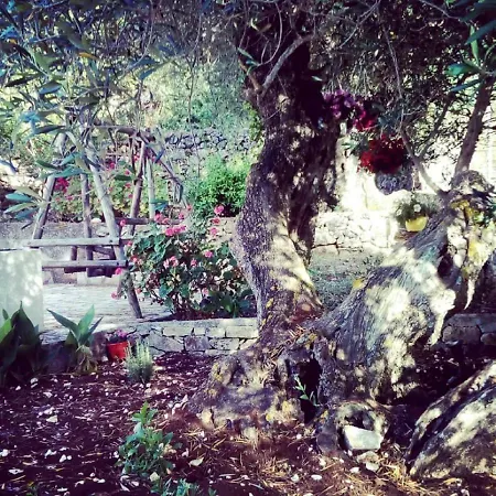 Willa Private Demetra 1768 With Pool - Close To